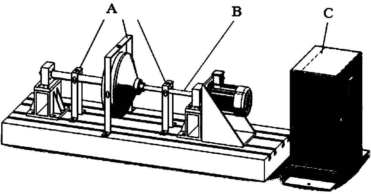 Rotor test bench and test method with spigot connection structure