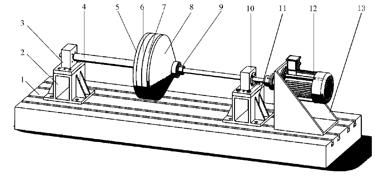 Rotor test bench and test method with spigot connection structure