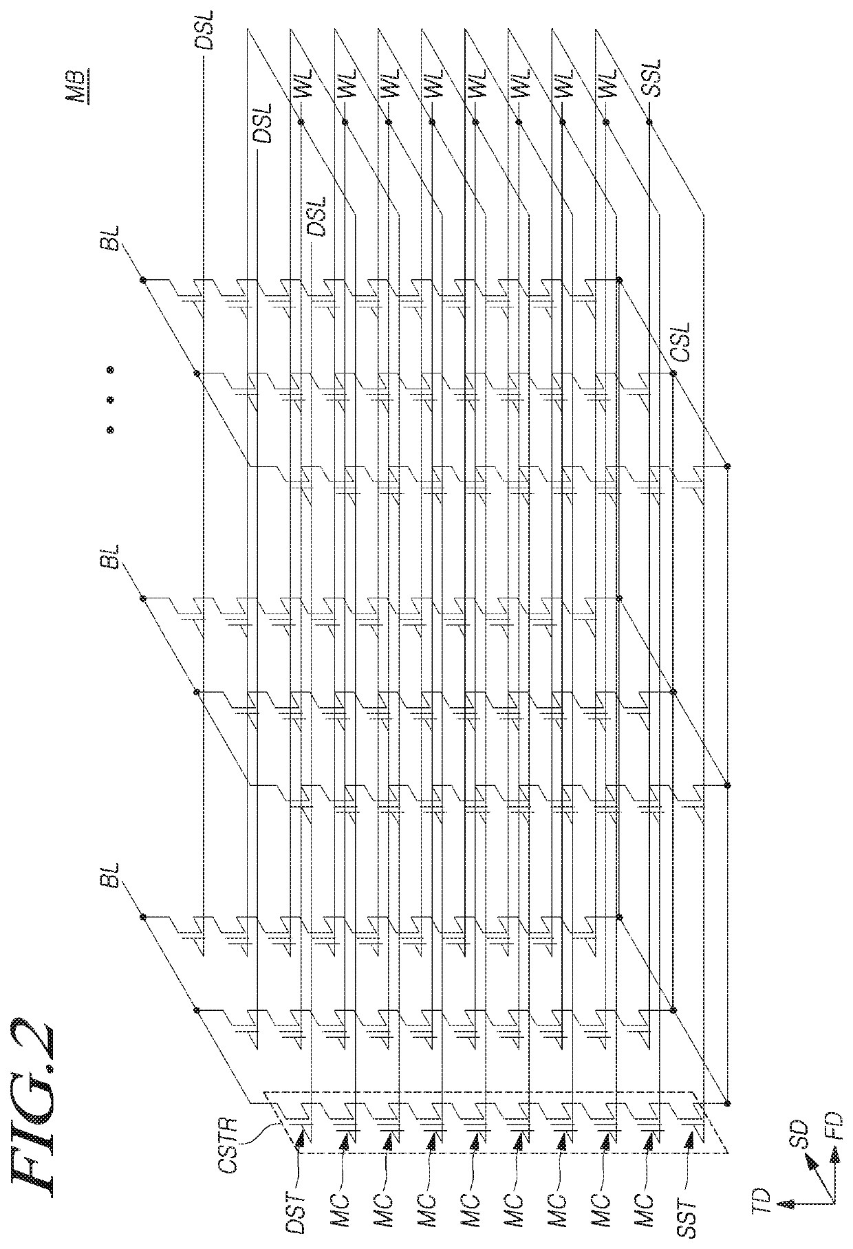 Semiconductor memory device having wiring line structure