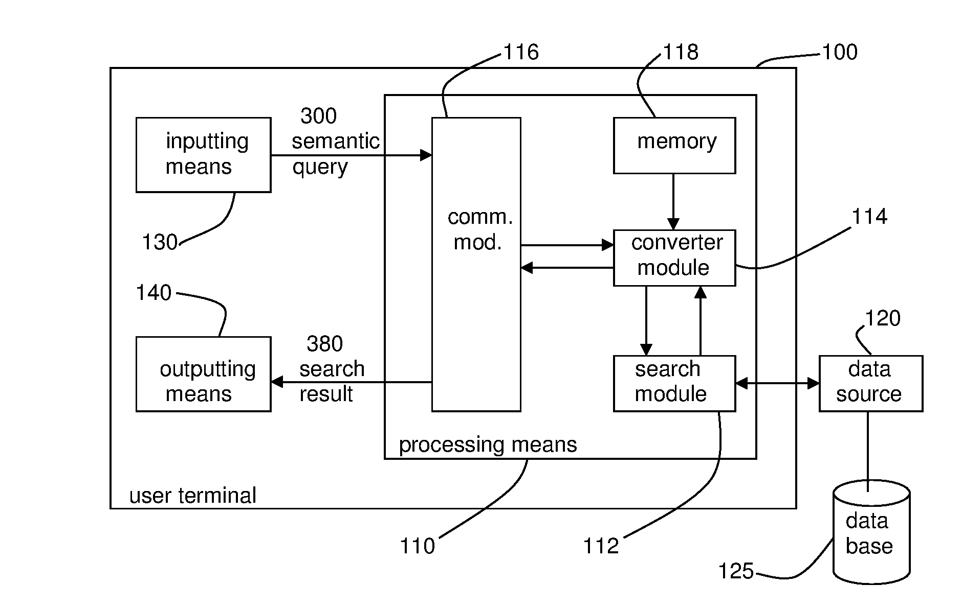 Method for preparing a system for searching databases and system and method for executing queries to a connected data source