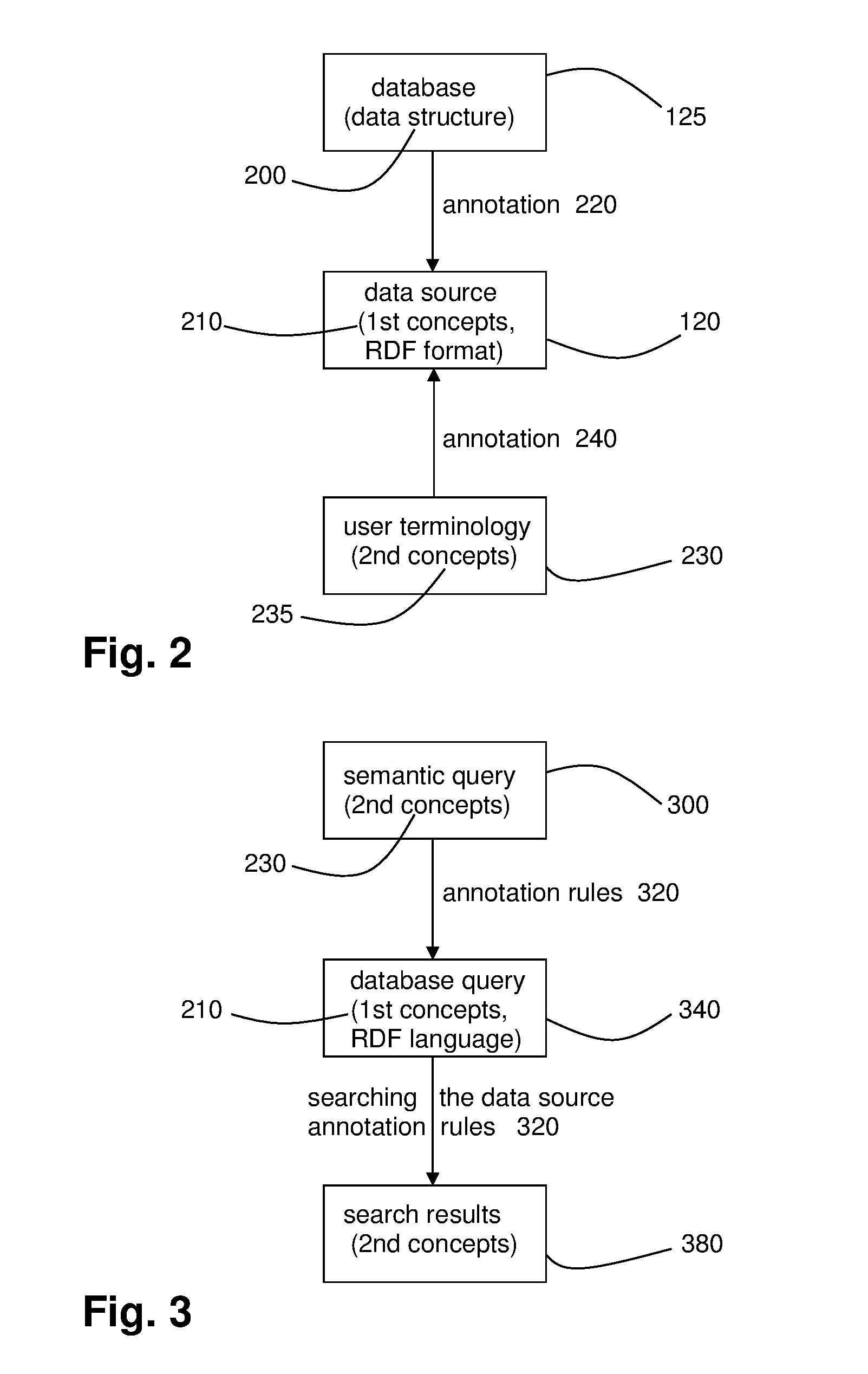 Method for preparing a system for searching databases and system and method for executing queries to a connected data source