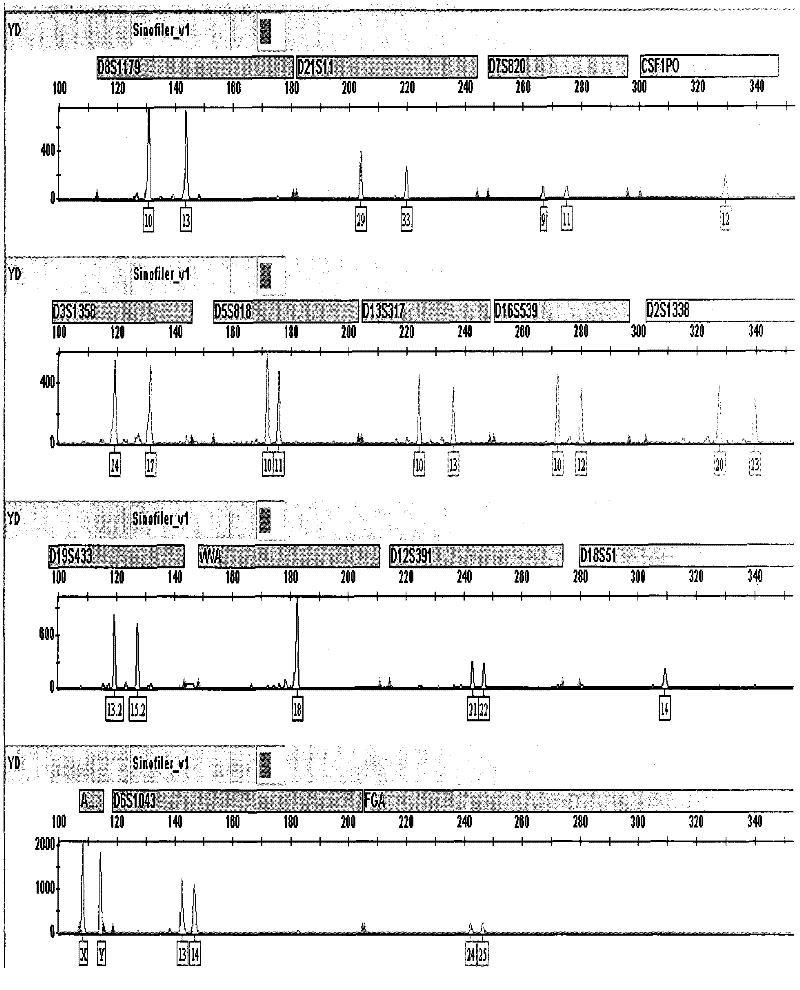 Method and reagent for improving rate of extraction of DNAs of castoff cells in case trace sample