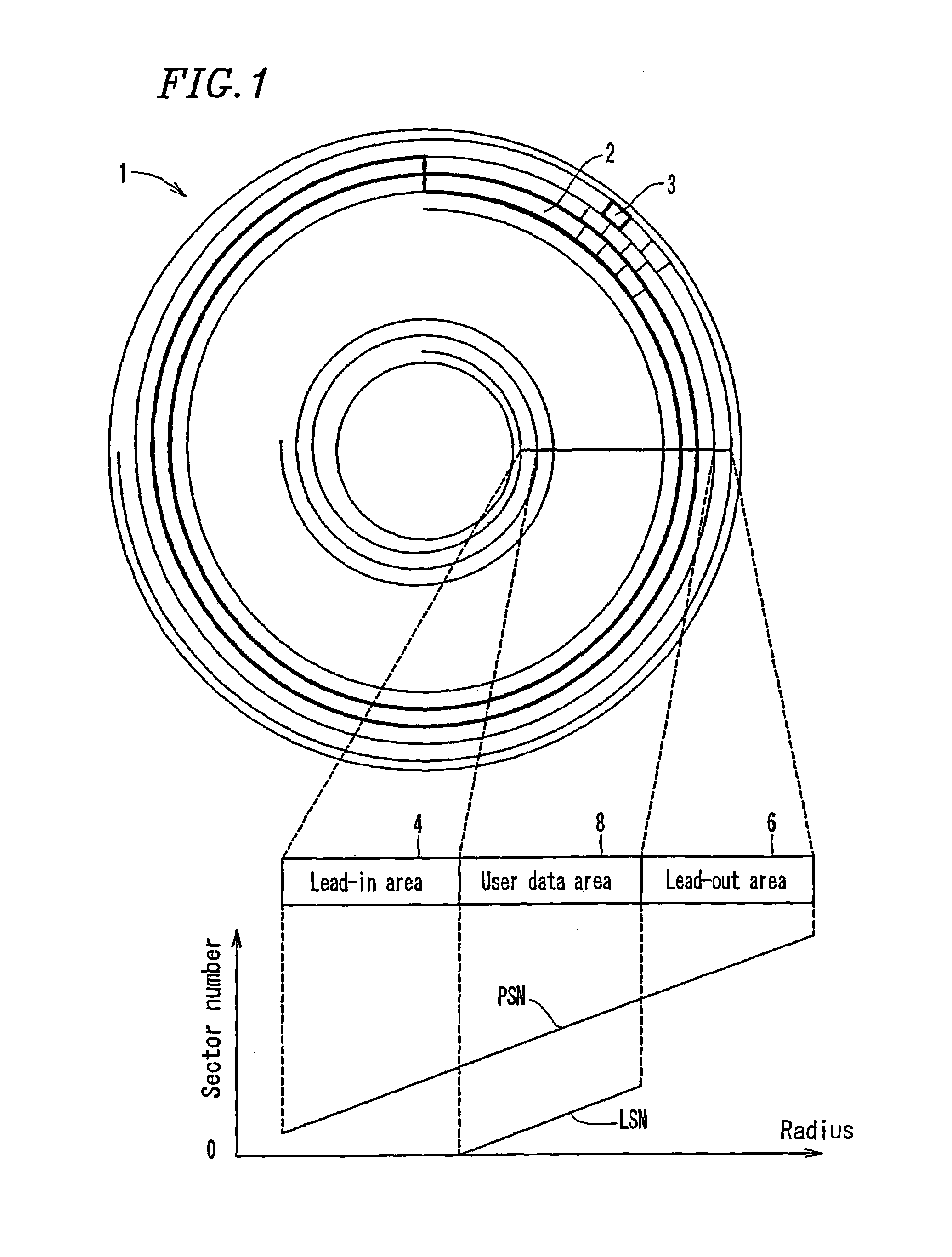 Multi-layered information recording medium with spare defect management areas