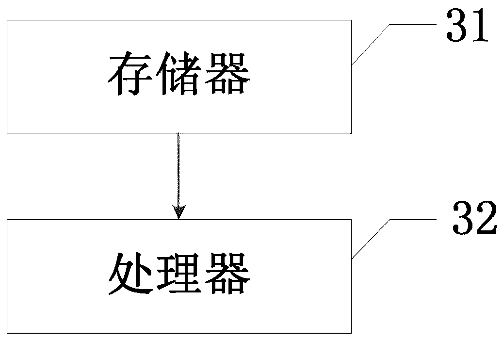 Method and device for improving doa estimation of voice equipment