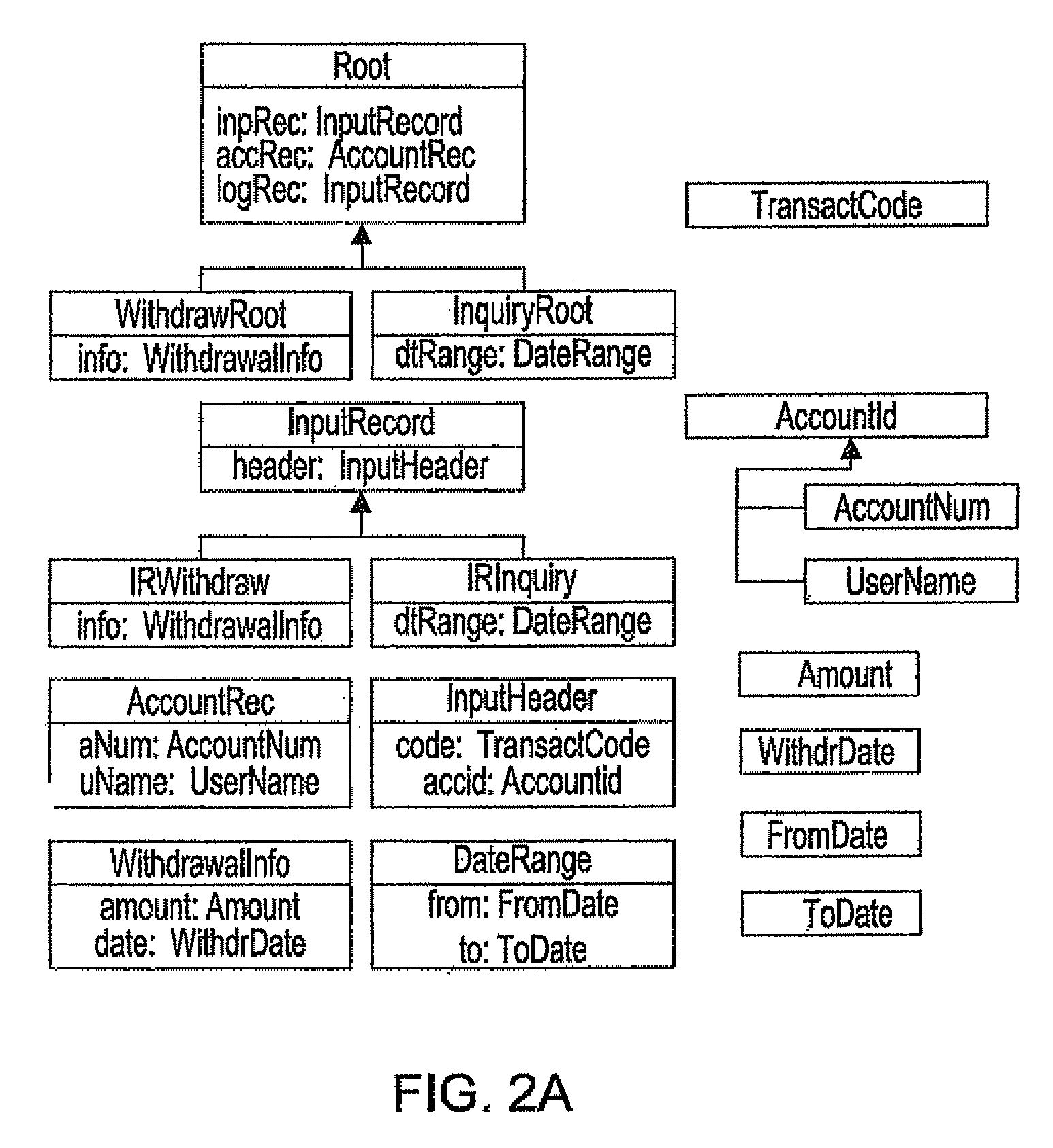 System and method for a logical-model based application understanding and transformation