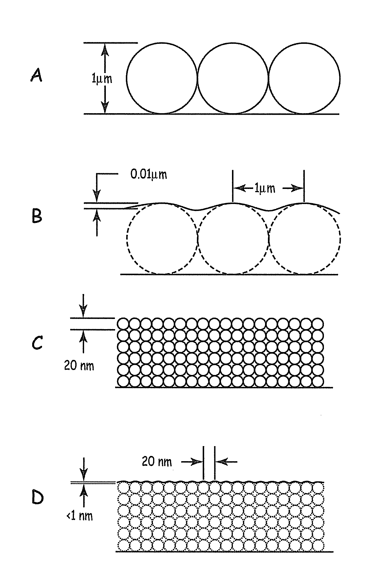 Coating formation by reactive deposition