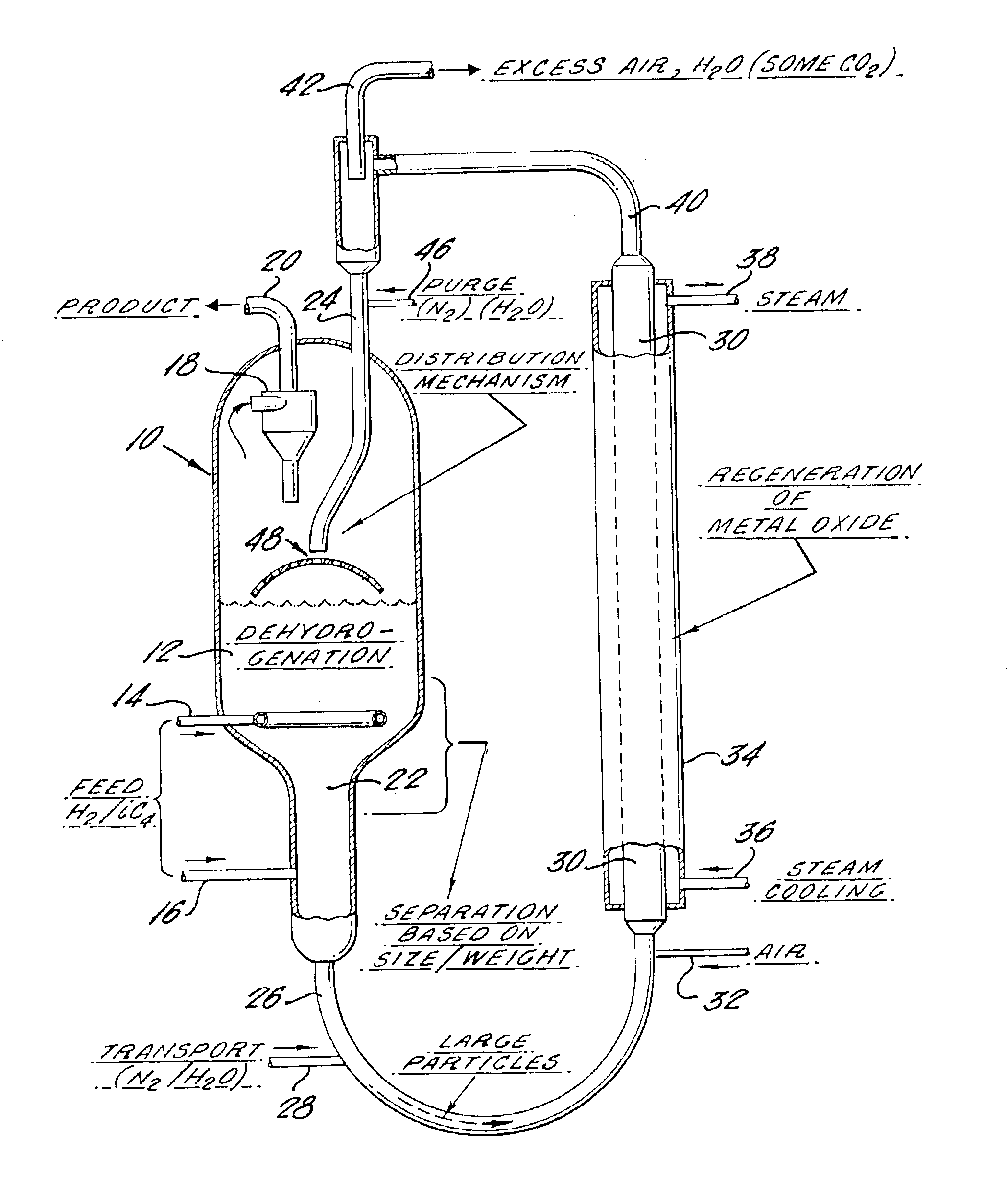 Apparatus for endothermic reactions of organic compounds