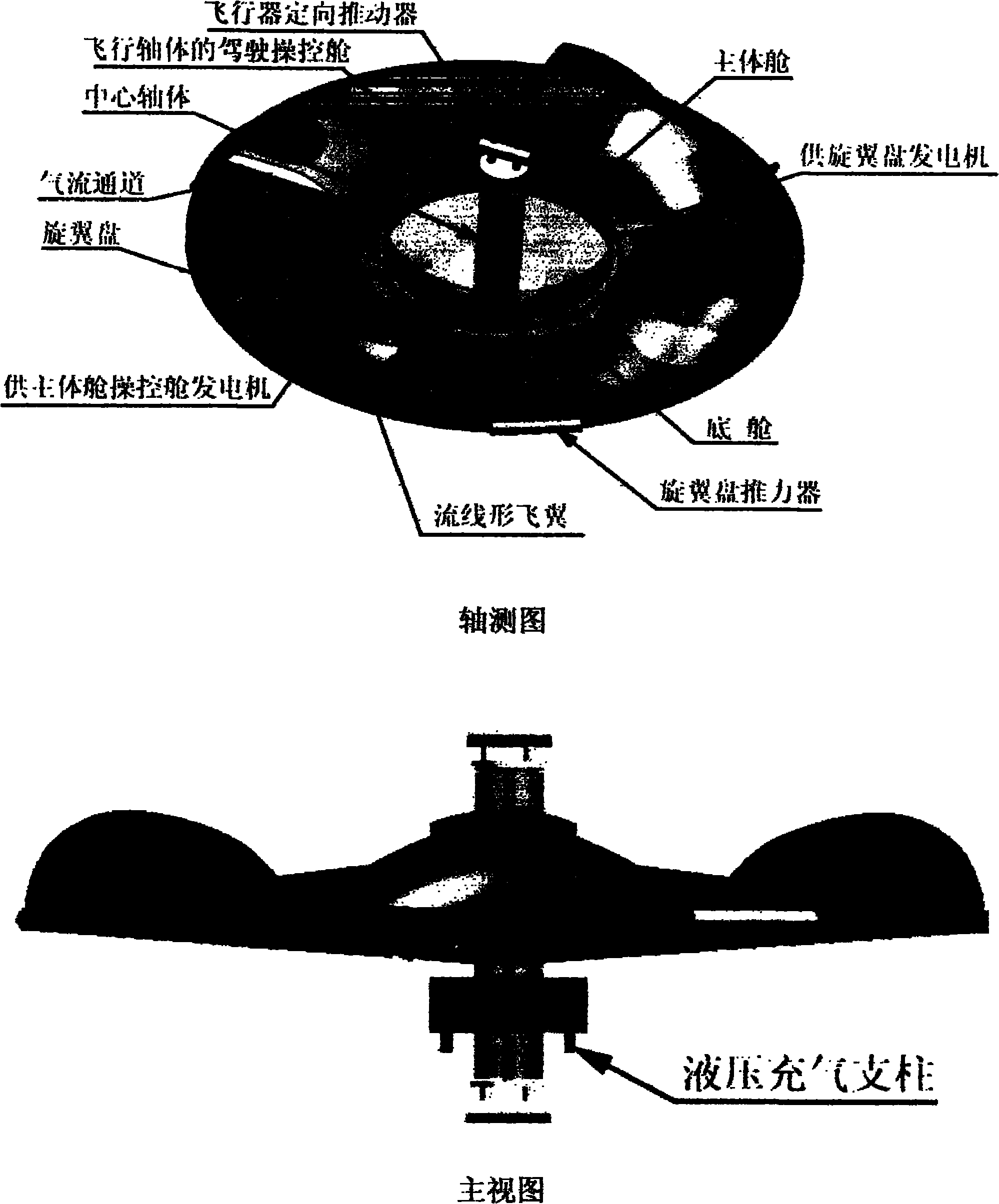 Rotor wing disk-shaped aviation aircraft