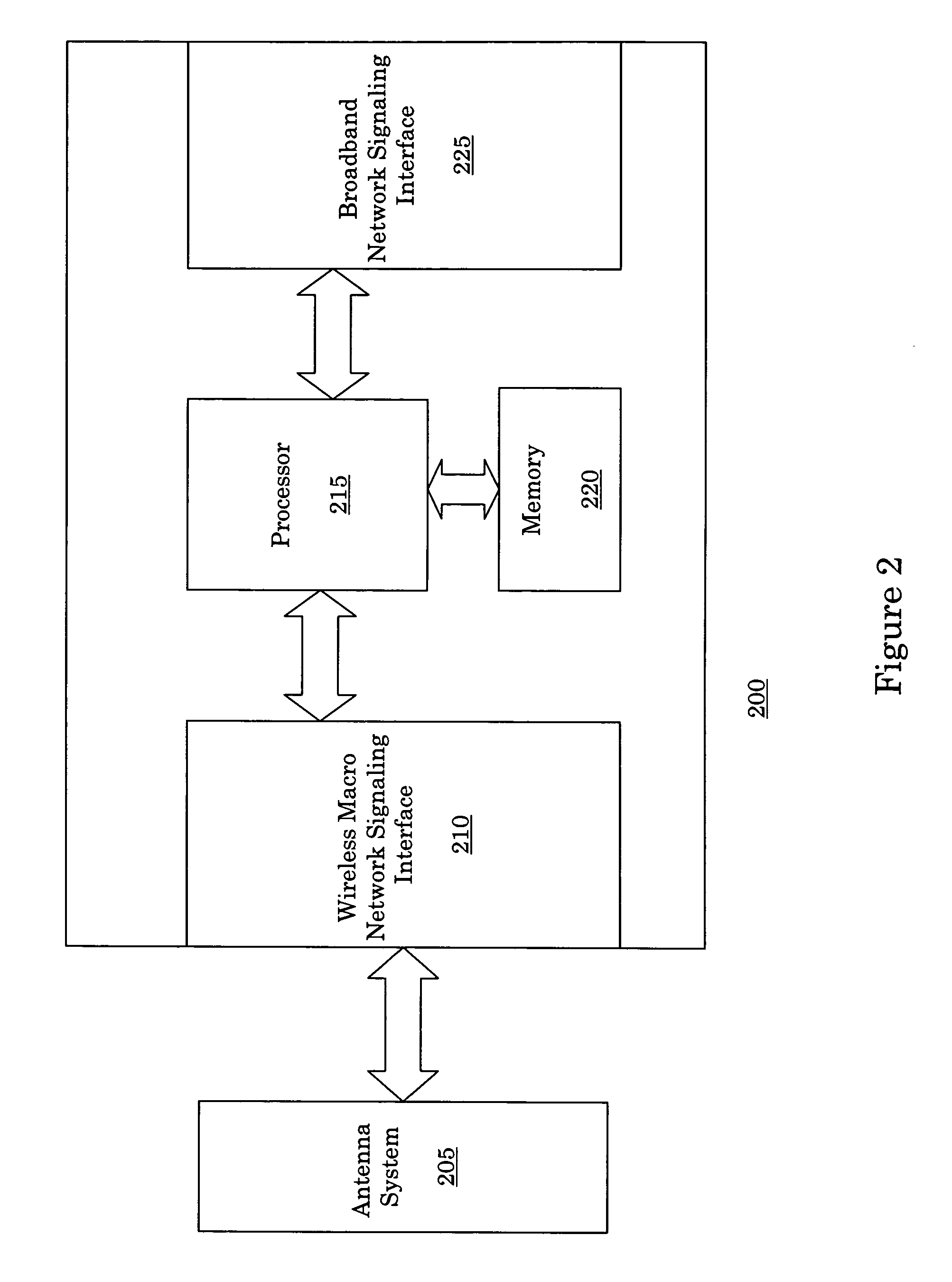 System and method for a private wireless network interface