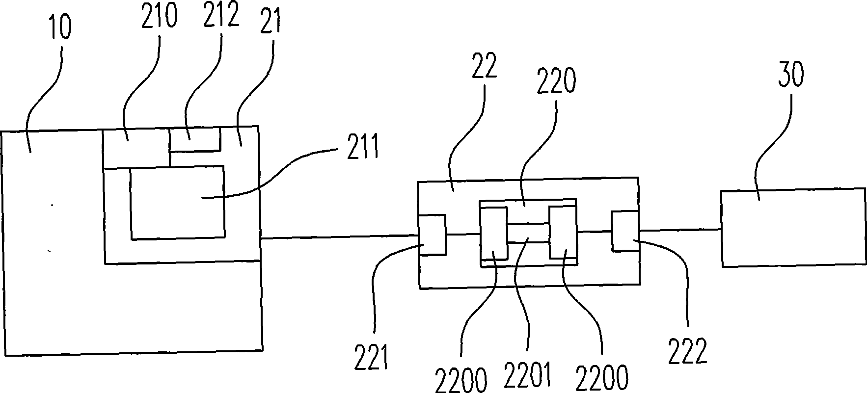 Device and method for reading and writing memory chip