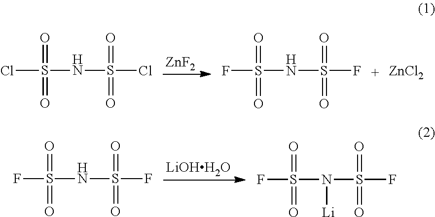 Novel method for preparing lithium bis(fluorosulfonyl)imide