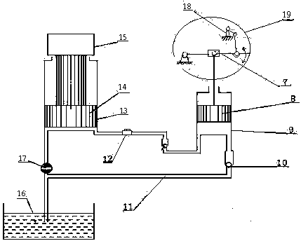 Automatic airing system for grains