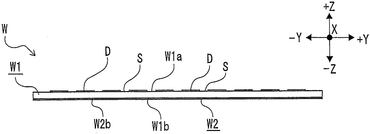 Processing method