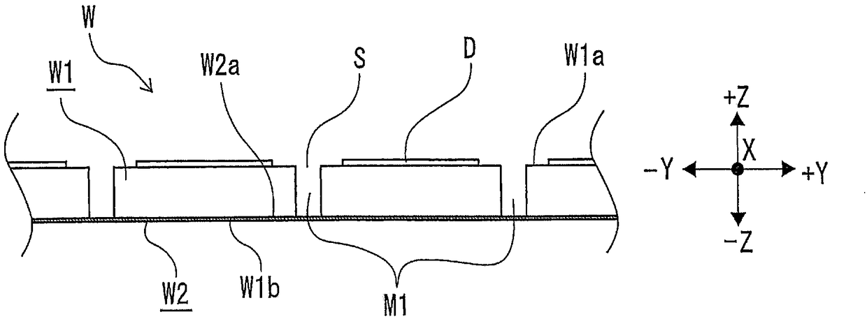 Processing method