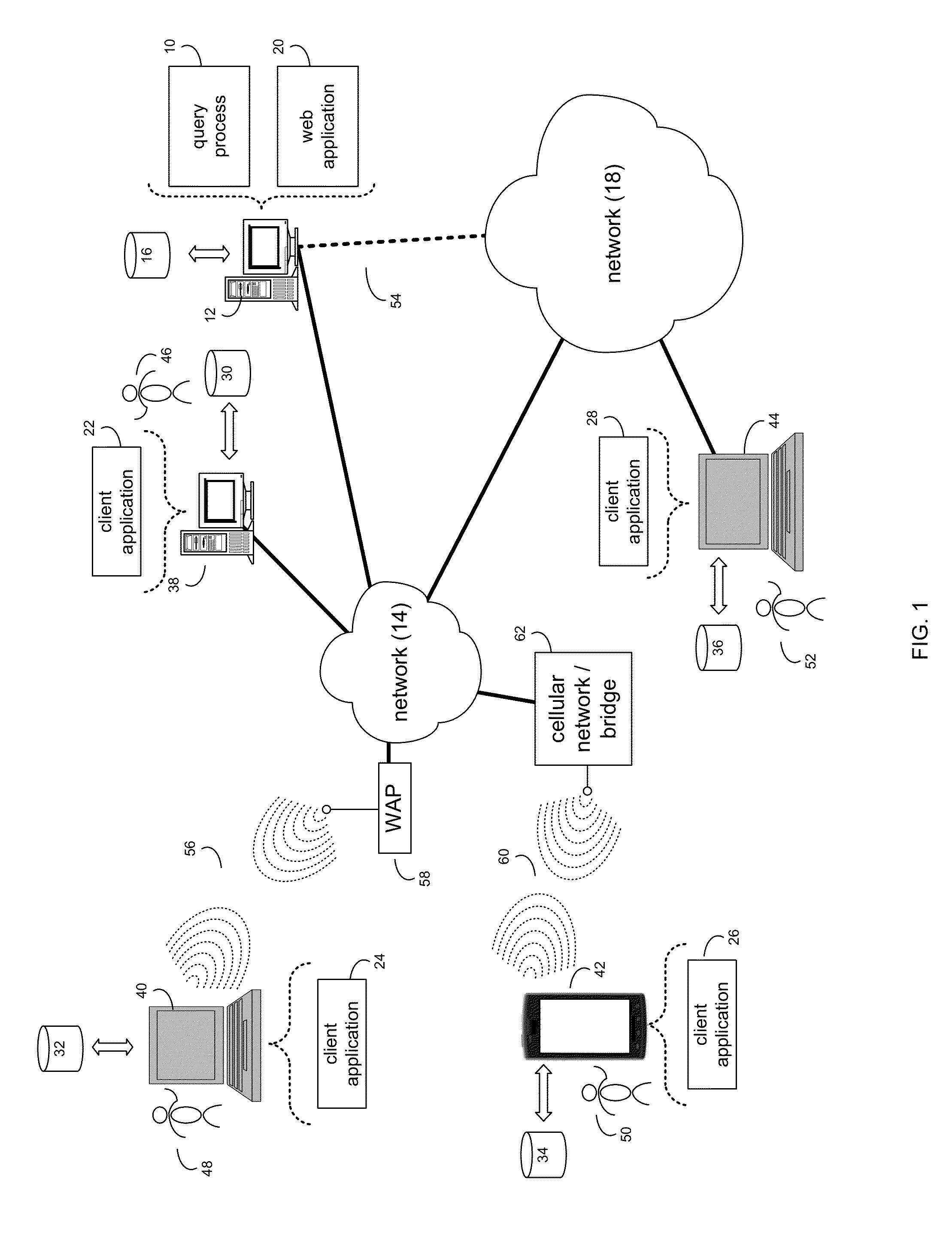 System and method for determining relevance of social content