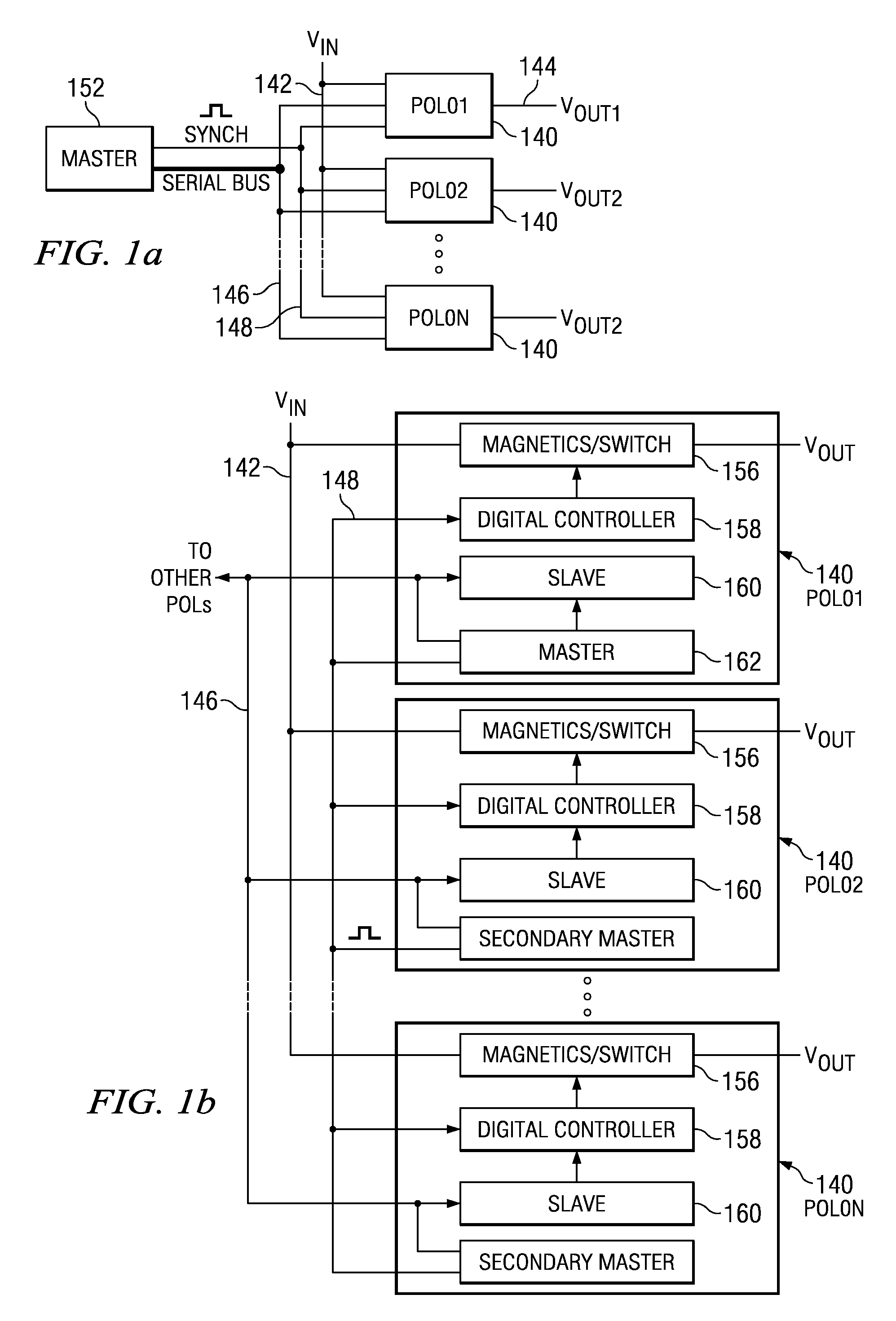 Distributed power supply system with shared master for controlling remote digital DC/DC converter