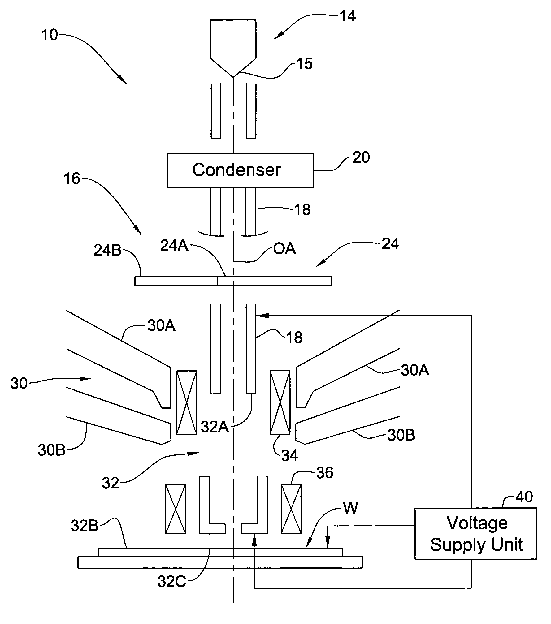 Charged particle beam column and method of its operation
