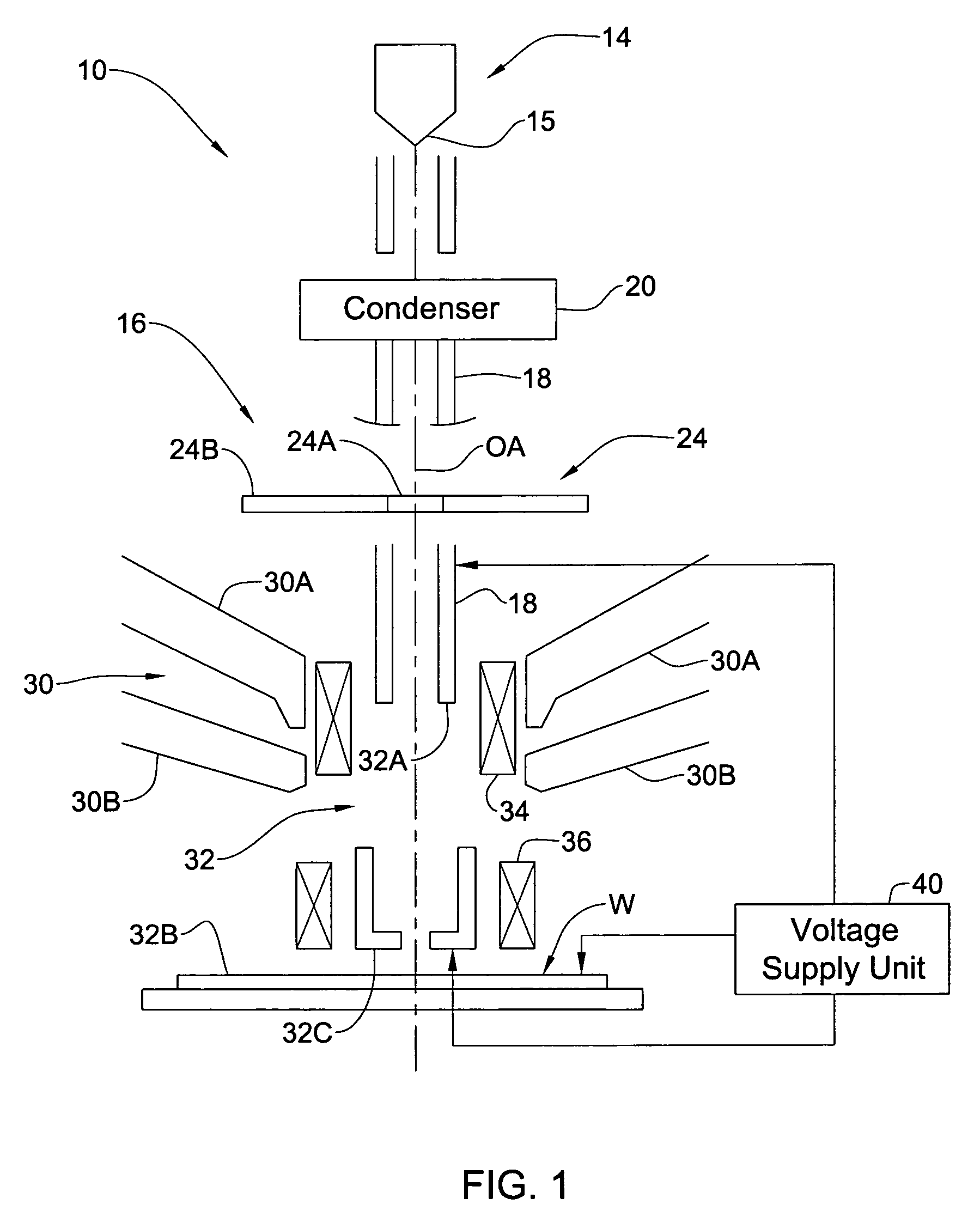Charged particle beam column and method of its operation