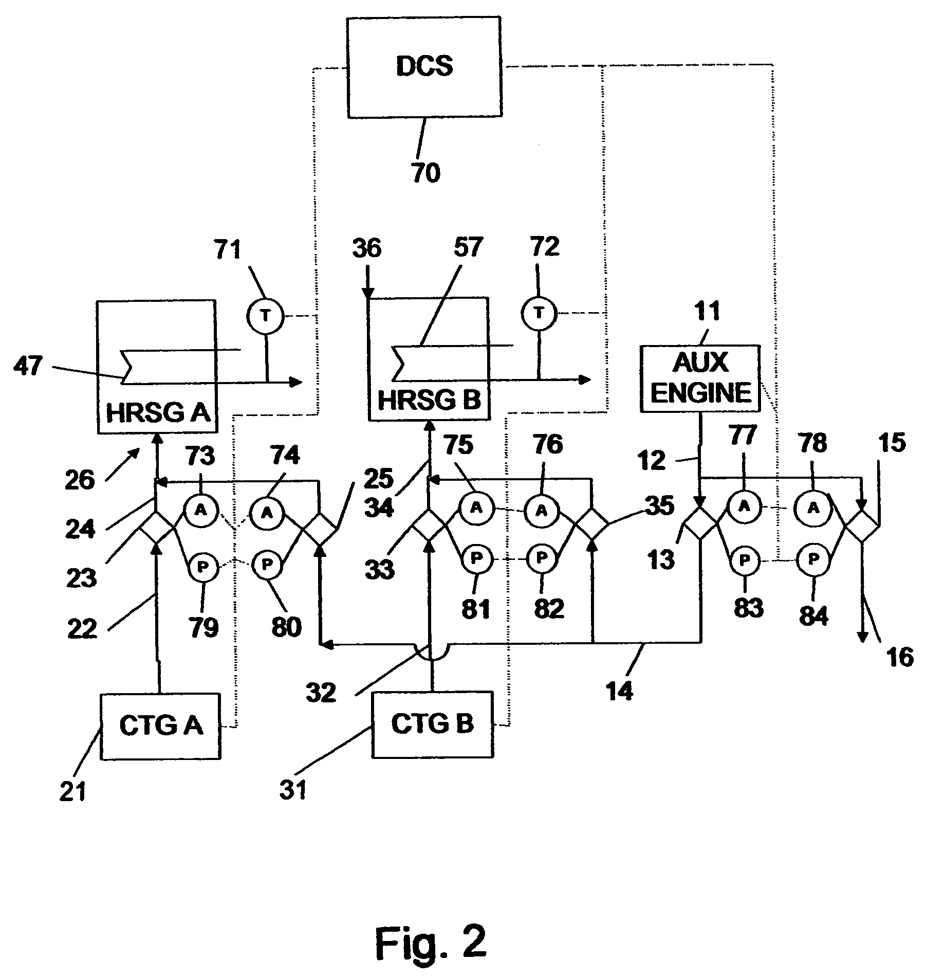 Method and apparatus for combined cycle power plant operation