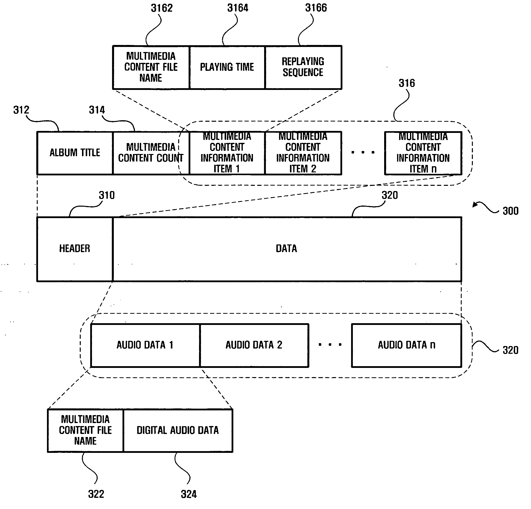 Apparatus and method for creating audio annotation