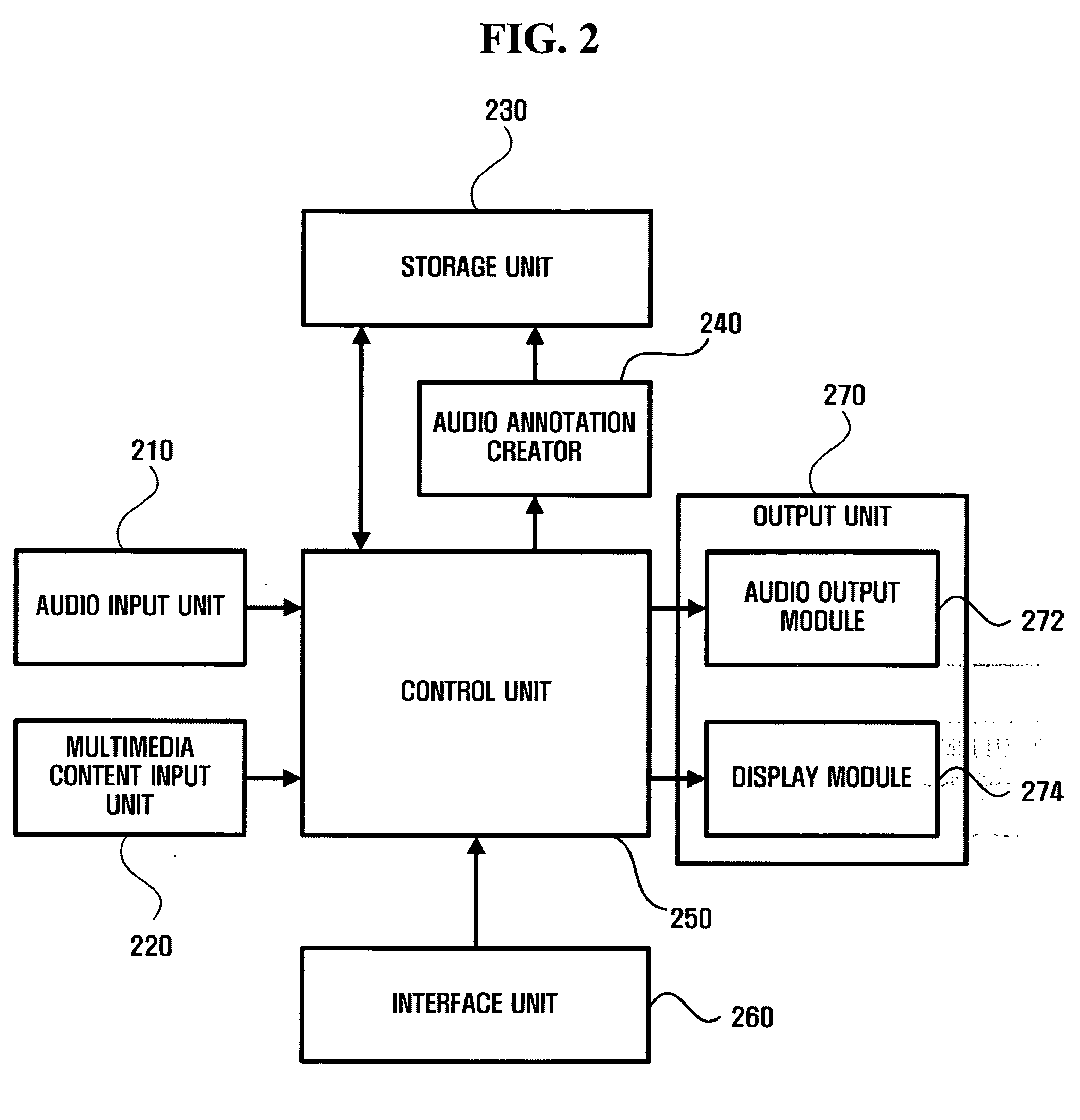 Apparatus and method for creating audio annotation