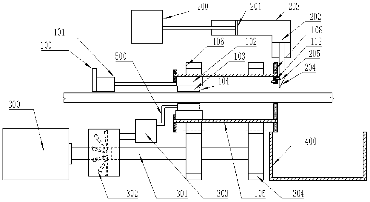 Automobile pipe cutting device