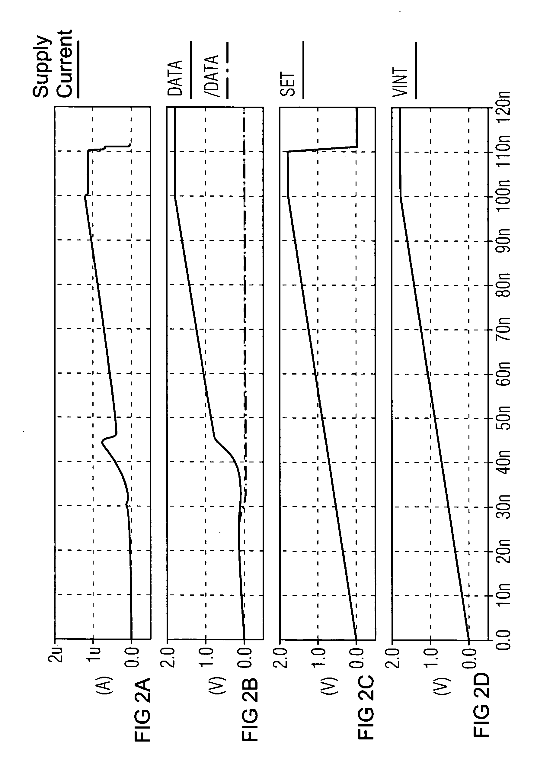 Non-volatile memory cell for storage of a data item in an integrated circuit