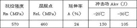 Carbon steel flux-cored wire for nuclear power engineering and preparation and application thereof