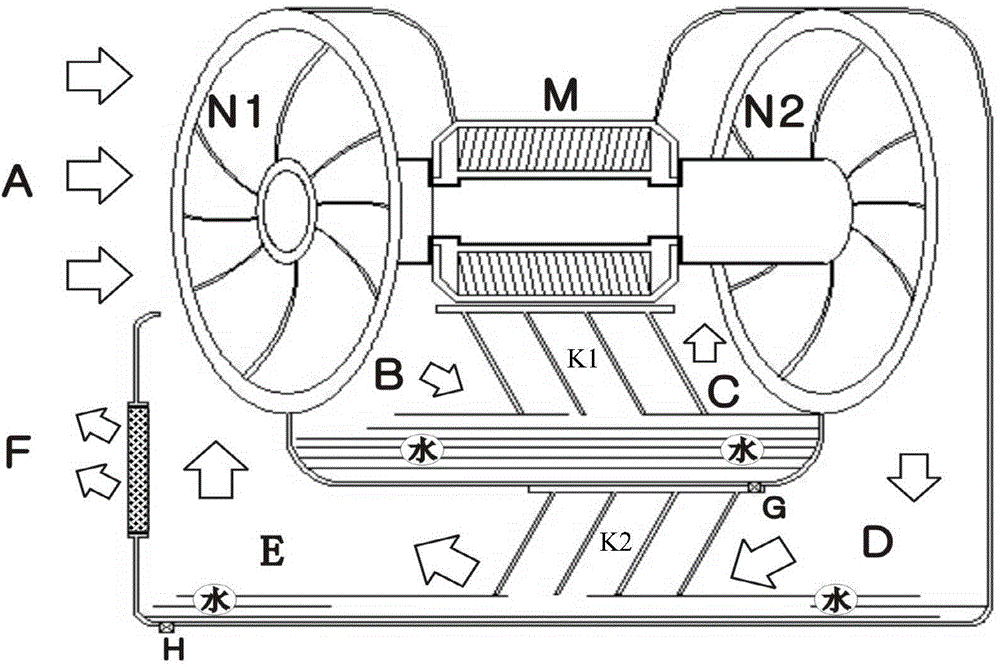 Smoke purifier