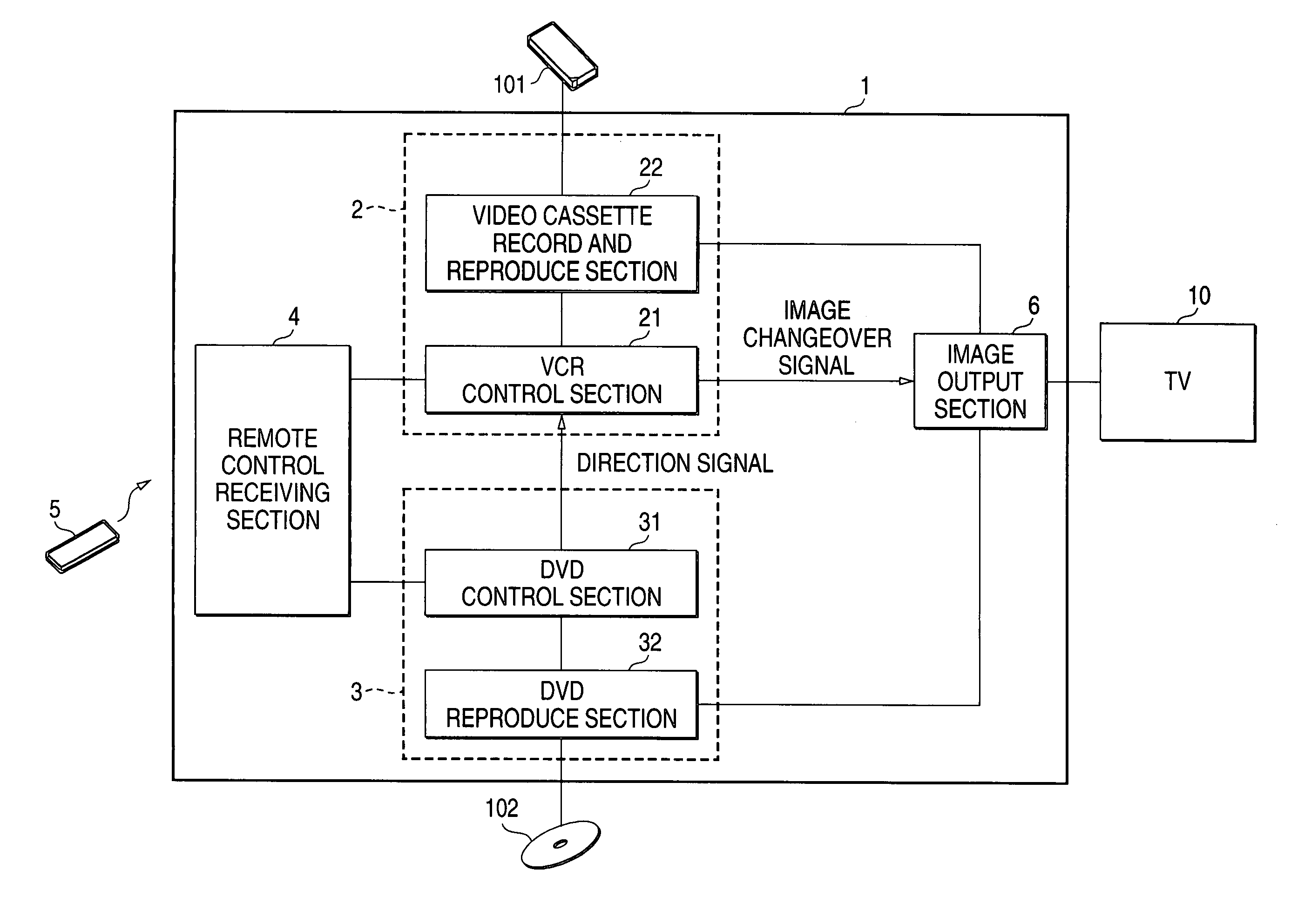 Composite audio-video apparatus