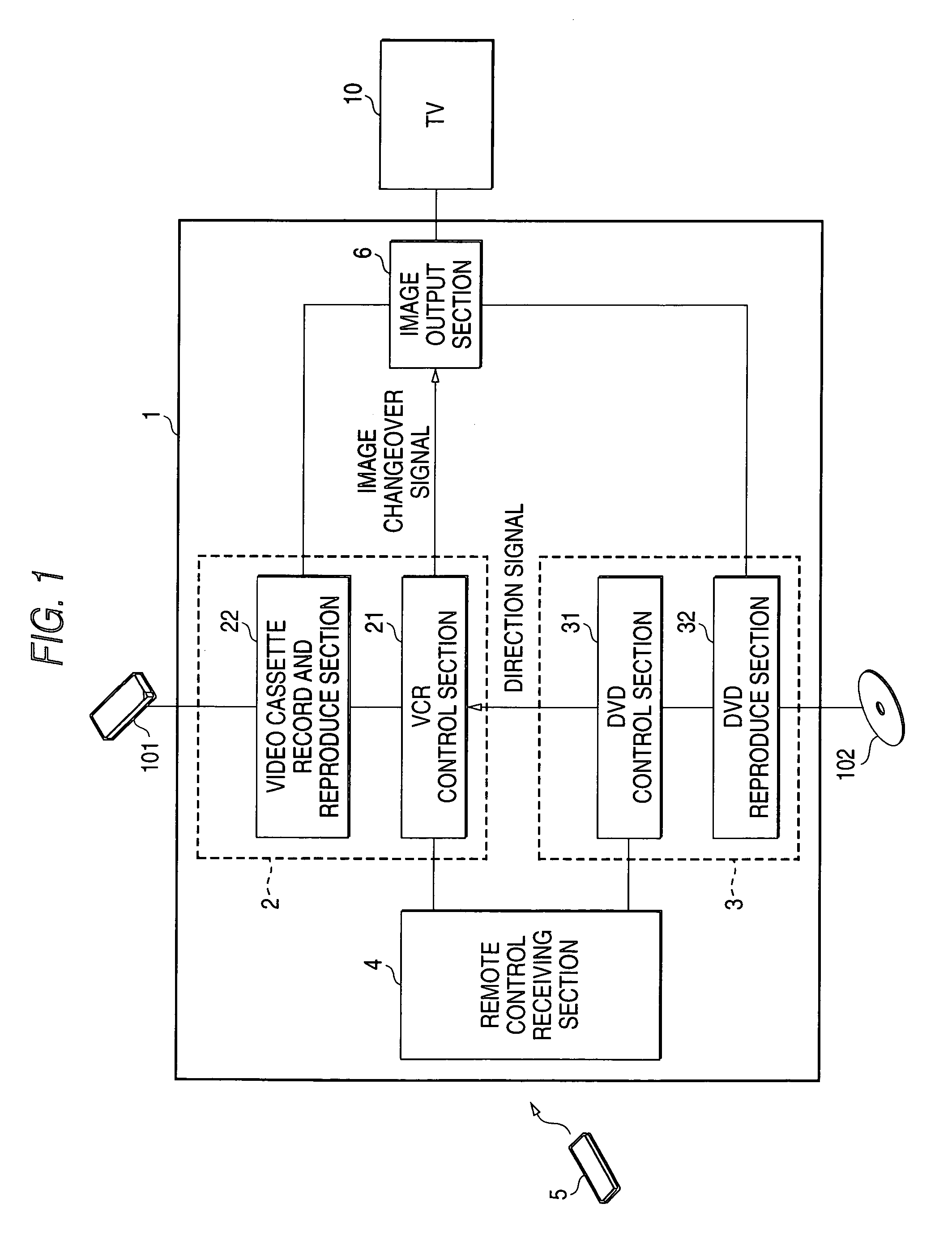 Composite audio-video apparatus