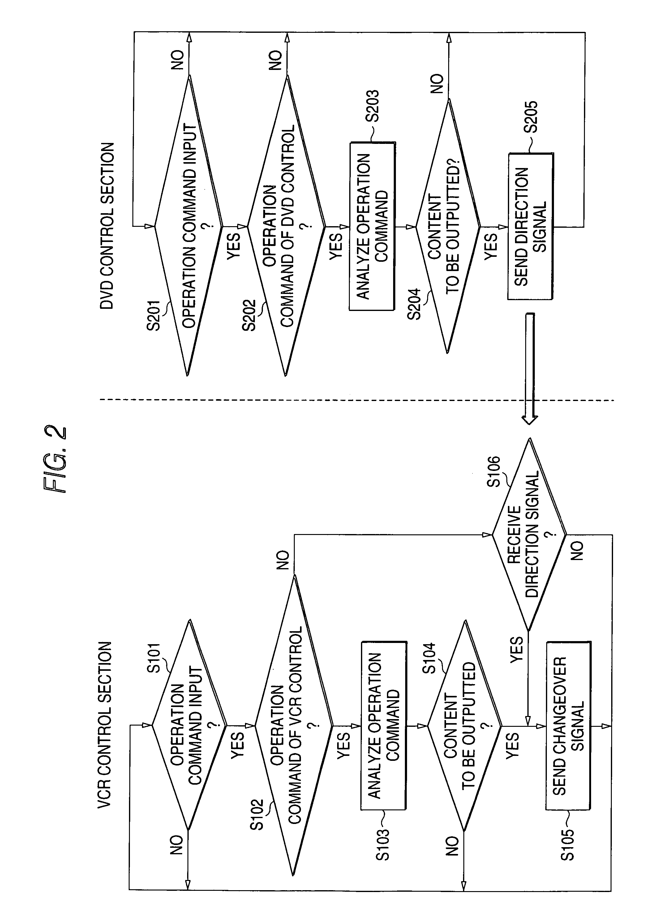 Composite audio-video apparatus