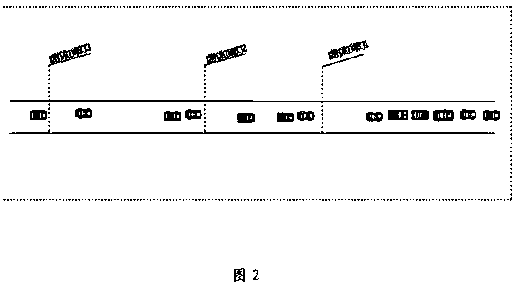 Road signal control method and system