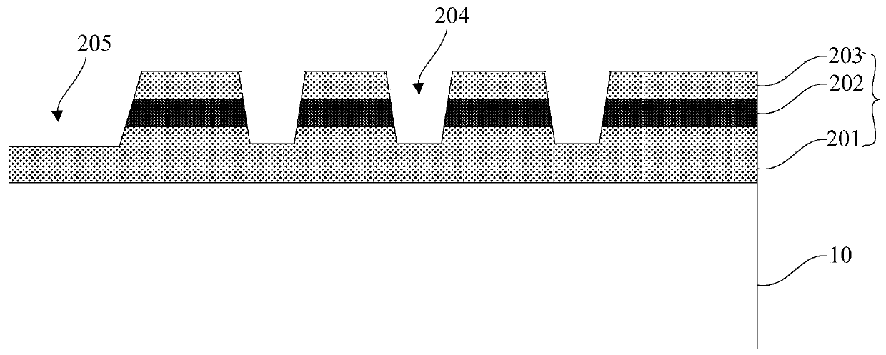 A method of manufacturing a light-emitting diode