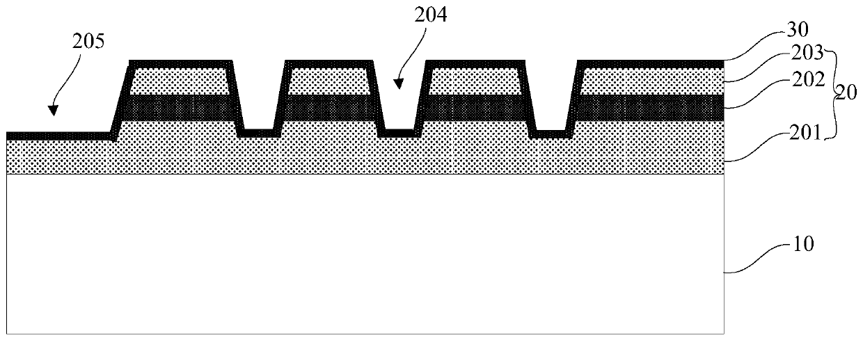 A method of manufacturing a light-emitting diode