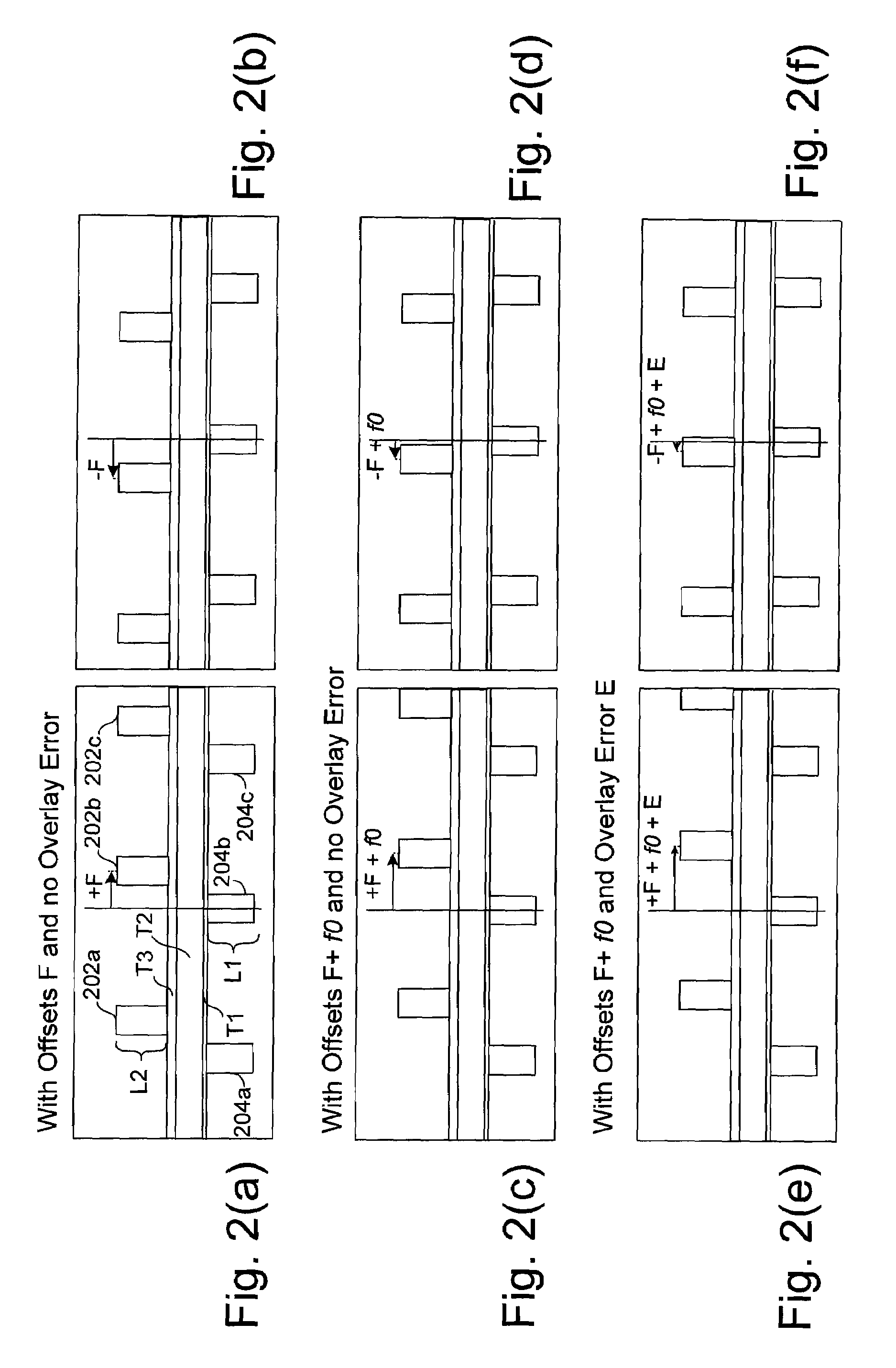 Apparatus and methods for detecting overlay errors using scatterometry