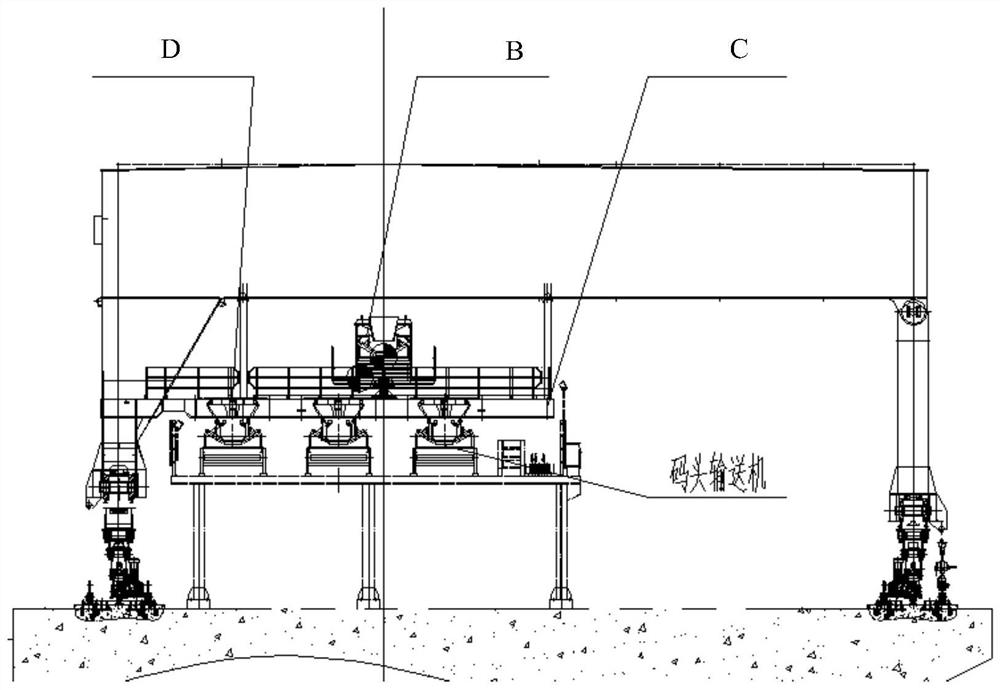 Multi-point feeding type chain bucket type continuous ship unloader with bin falling prevention function