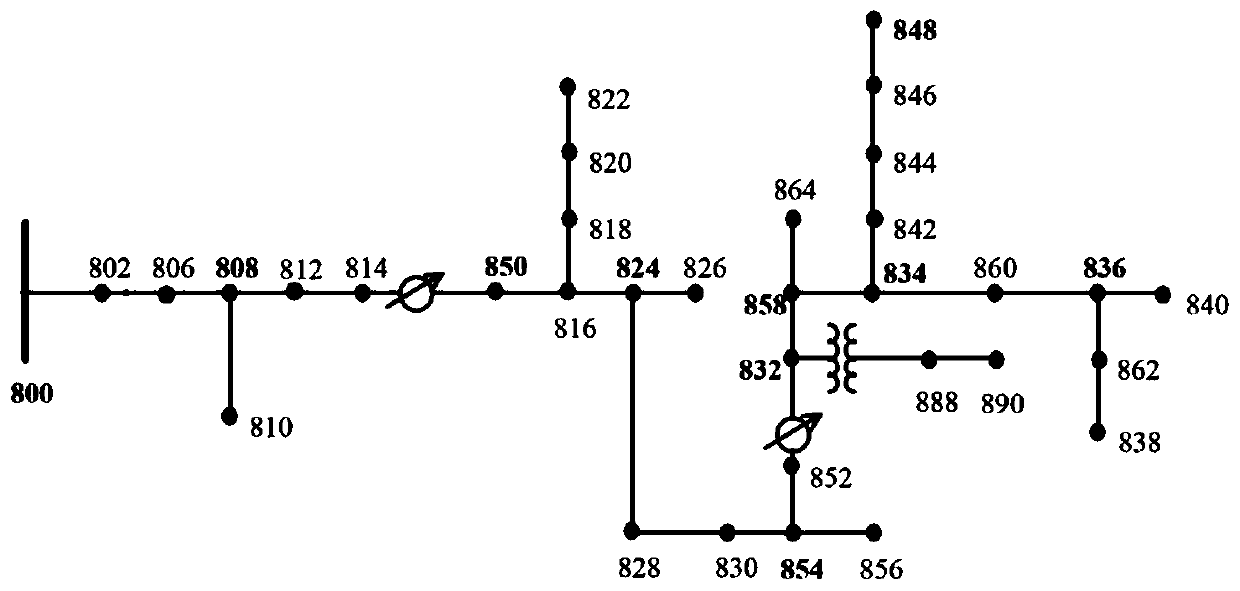 Method and device for estimating sag domain of power distribution network containing distributed photovoltaics