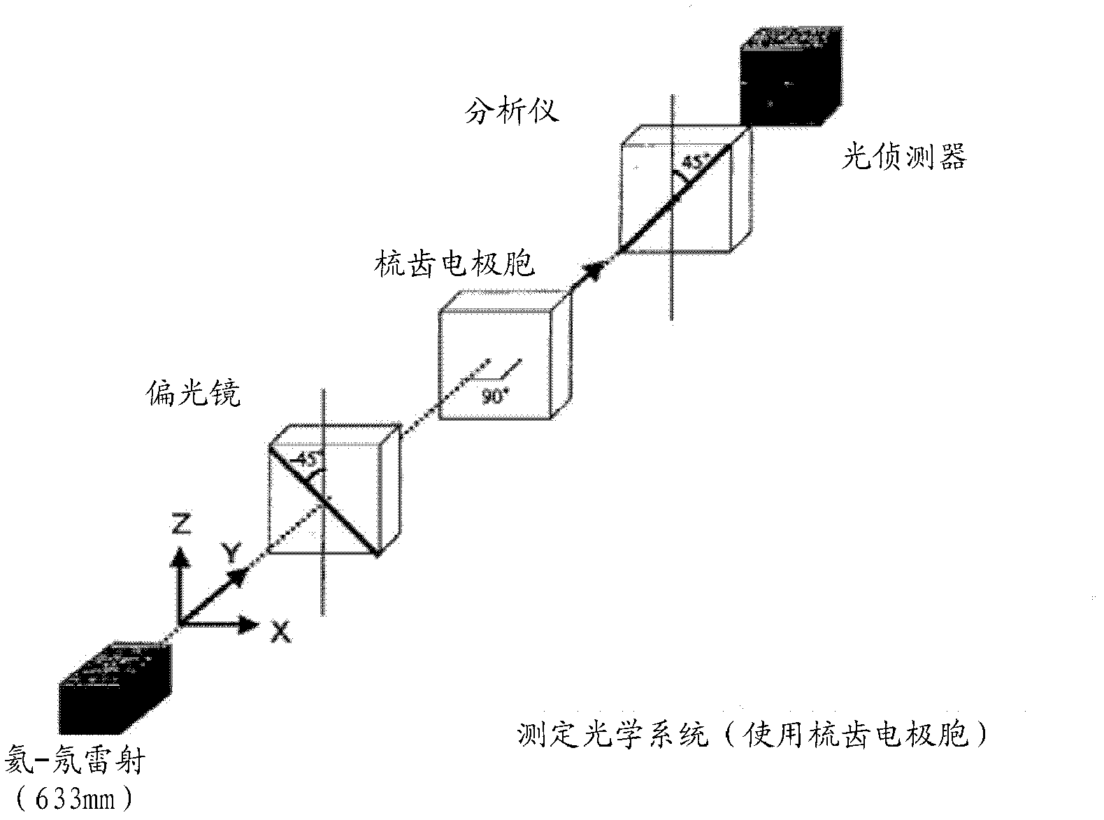 Liquid-crystal display element and substrate used in same