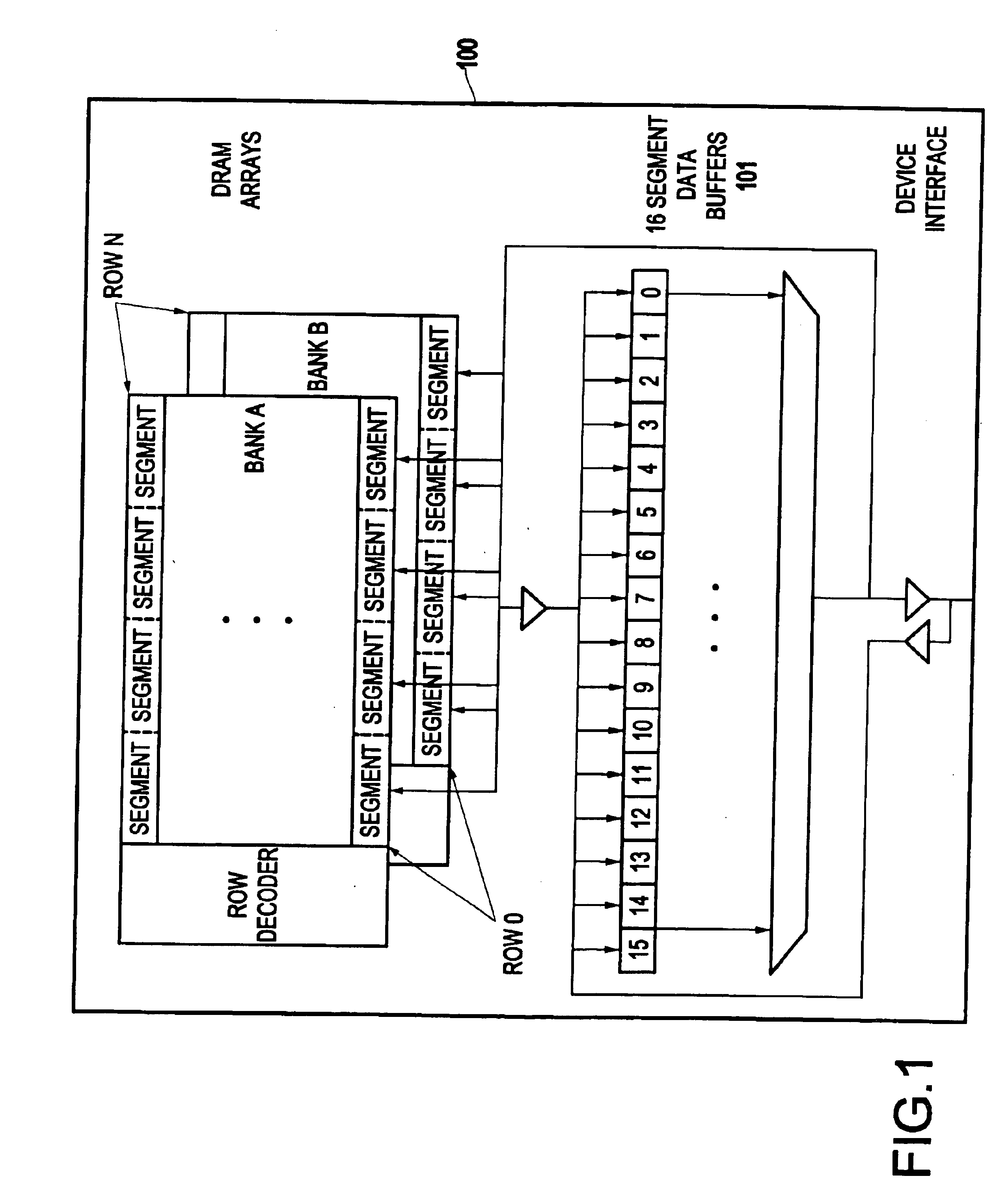 System and method for dynamically allocating associative resources