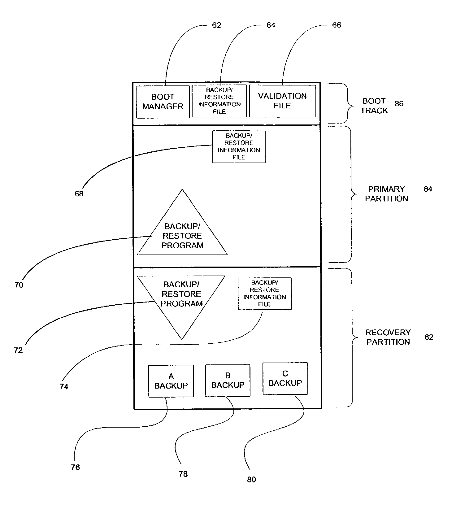 Data processing recovery system and method spanning multiple operating system