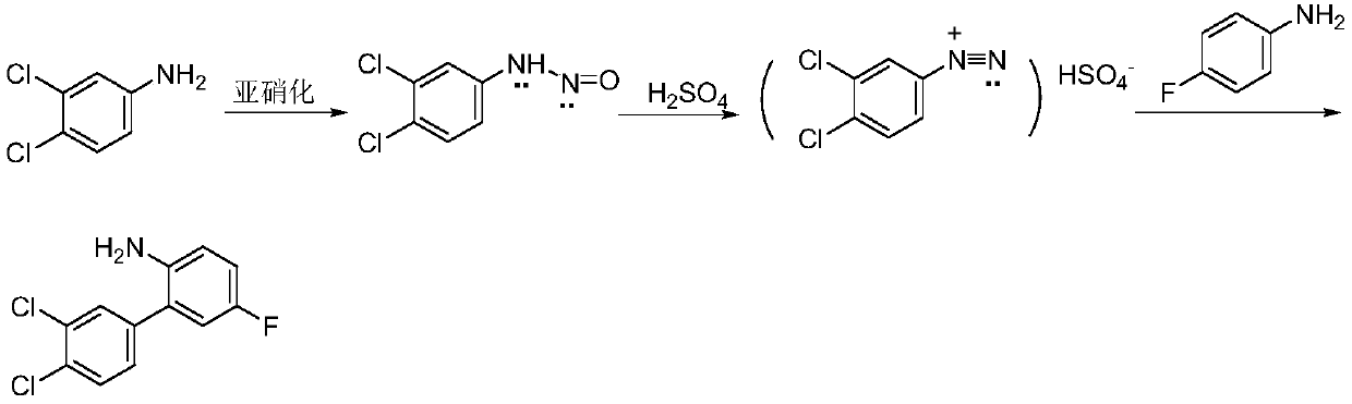 Method for synthesizing 3, 4-dichloro-2-amino-5-fluorobiphenyl