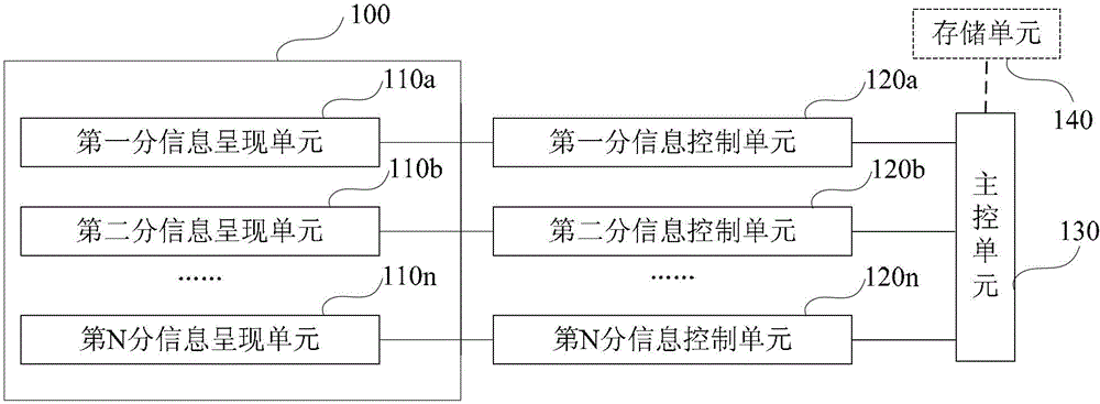 Organ Information Simulation System for TCM Training