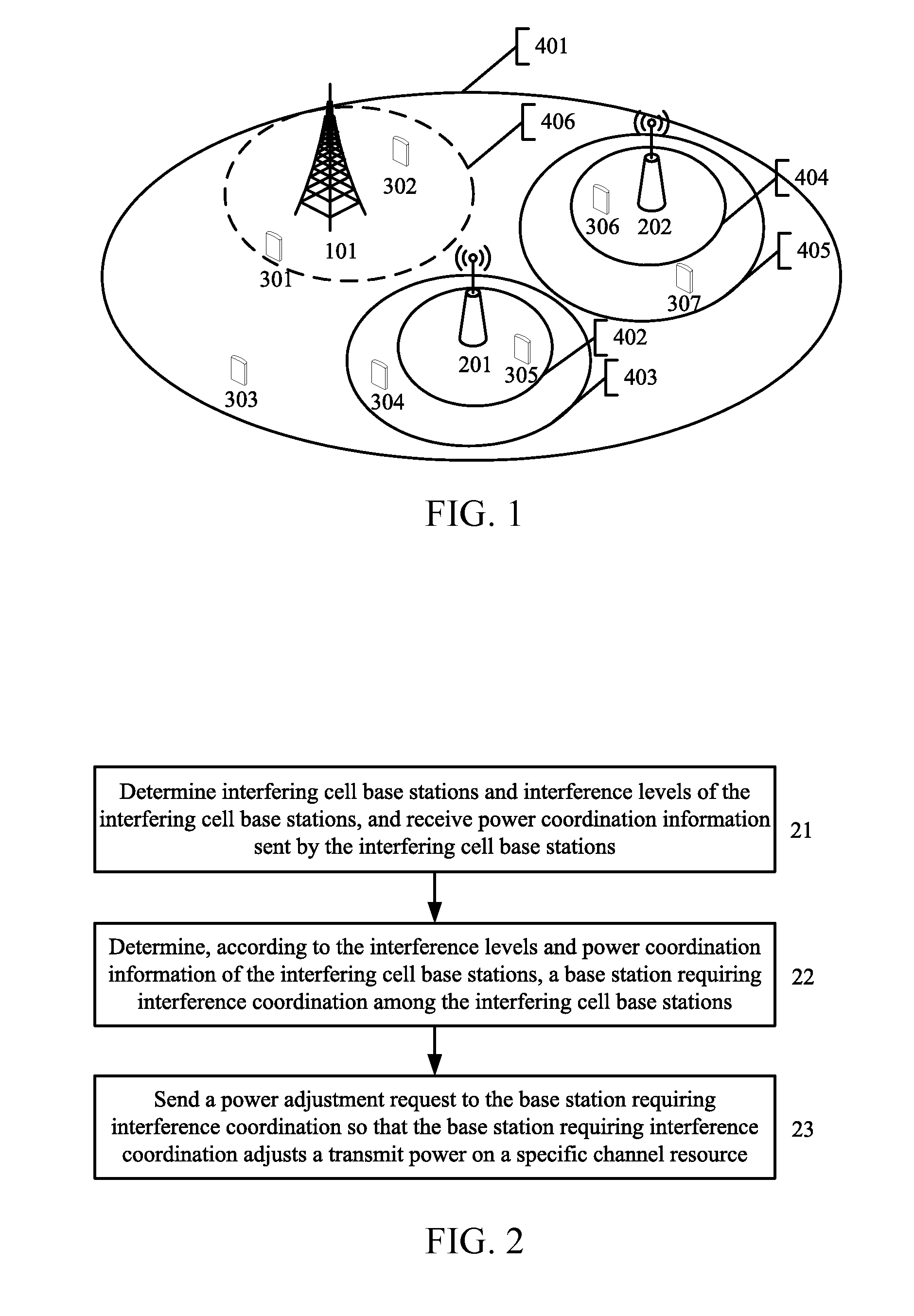 Interference Coordination Method and Base Station