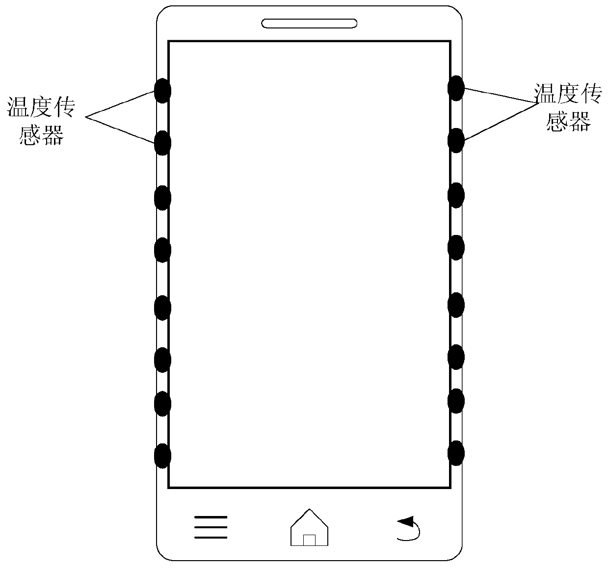 Edge touch suppression method and device