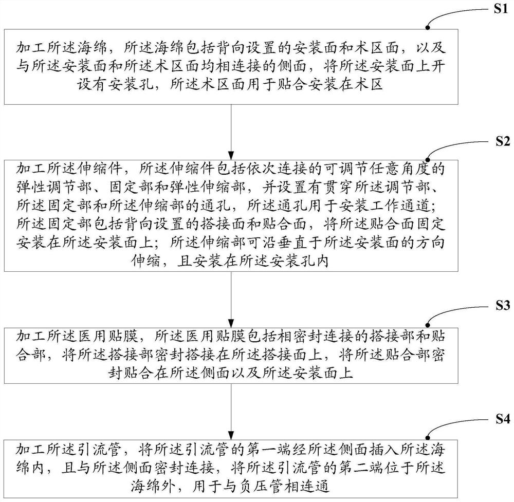 Anti-leakage device and installation method of anti-leakage device