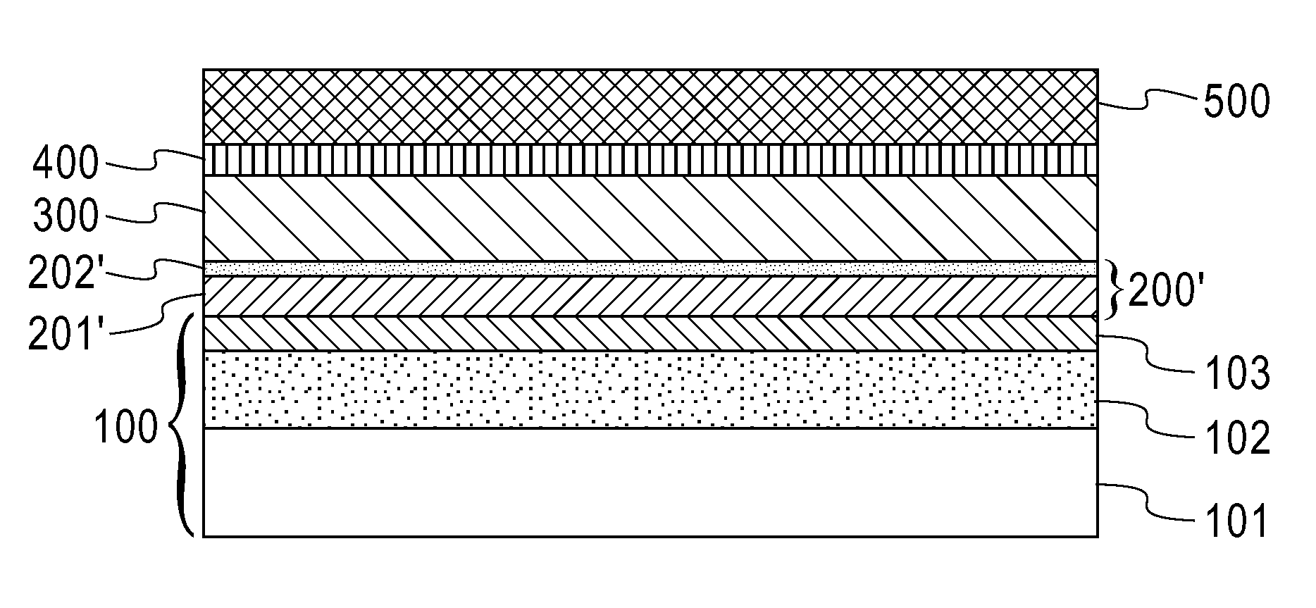 Capping Coating for 3D Integration Applications