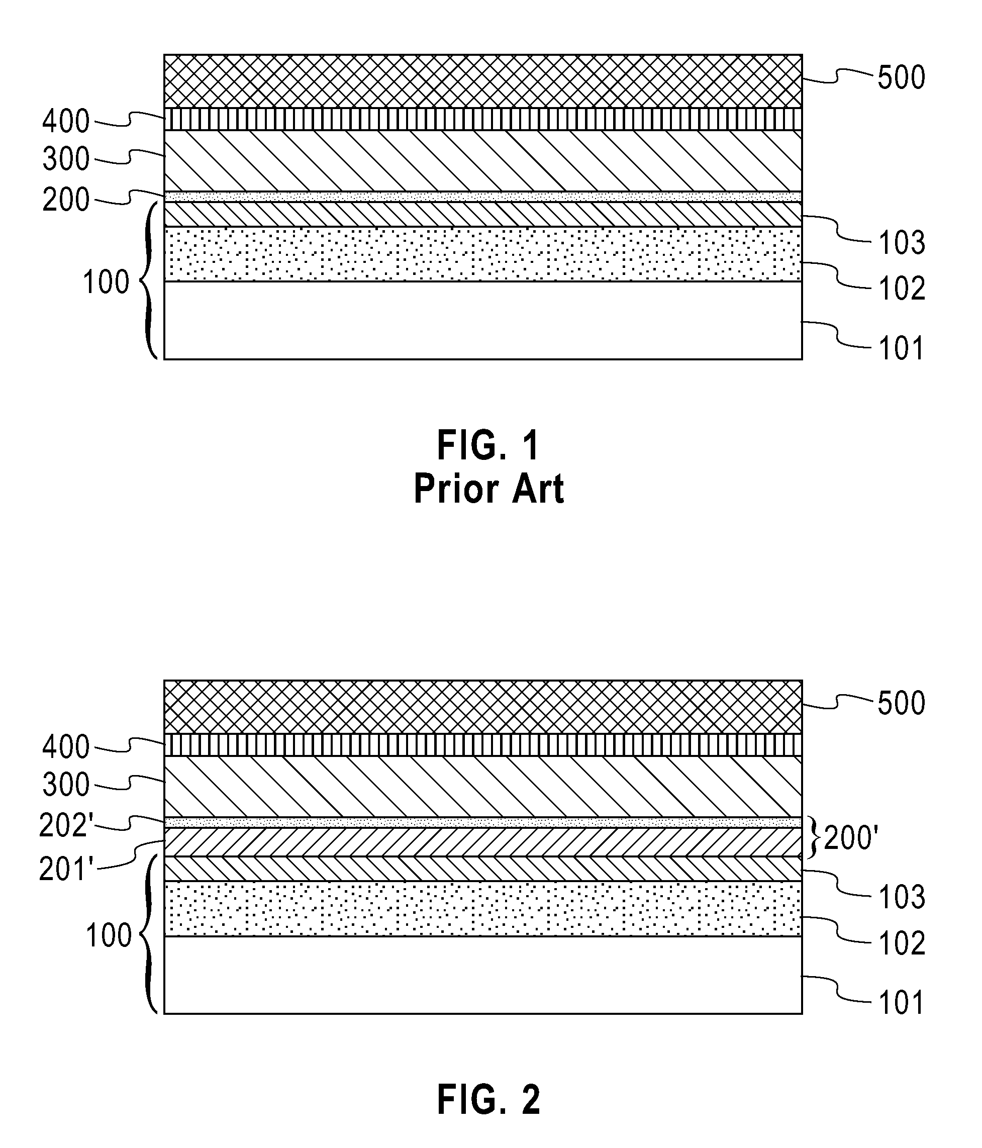 Capping Coating for 3D Integration Applications