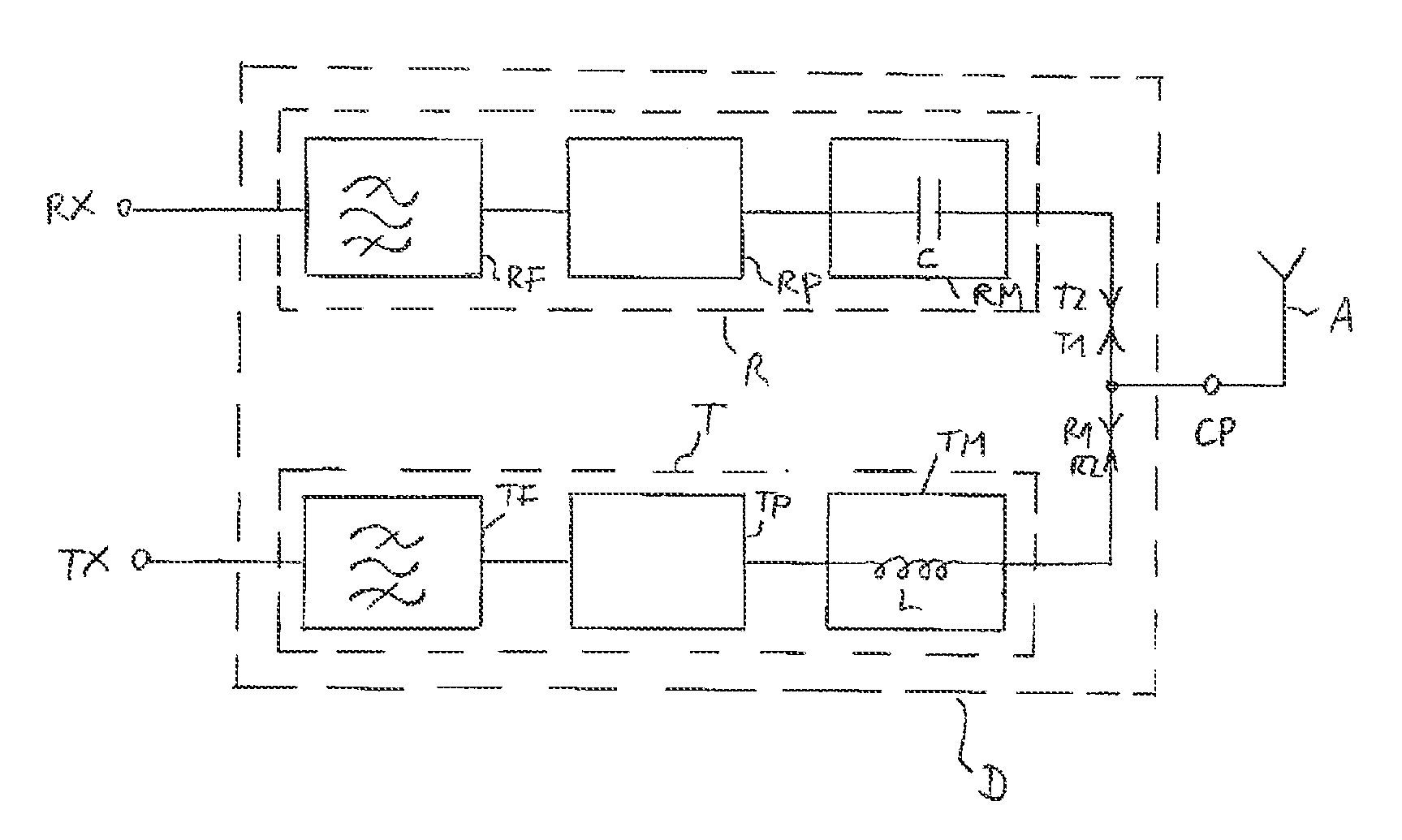 Communication System and Method for Transmitting and Receiving Signals