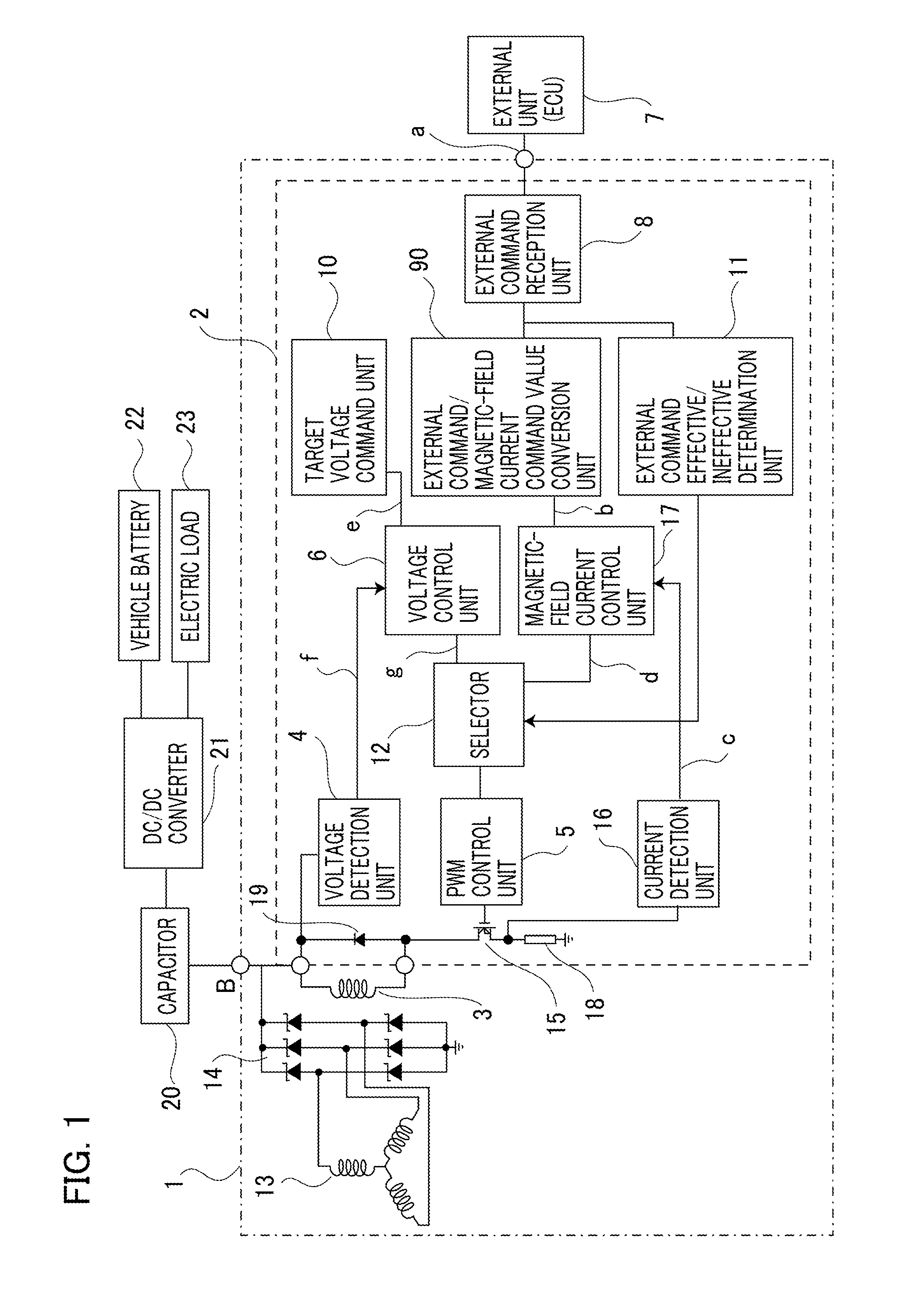 Vehicle ac generator control apparatus